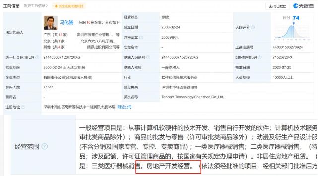 非居住房地产租赁 商业地产的投资与运营策略