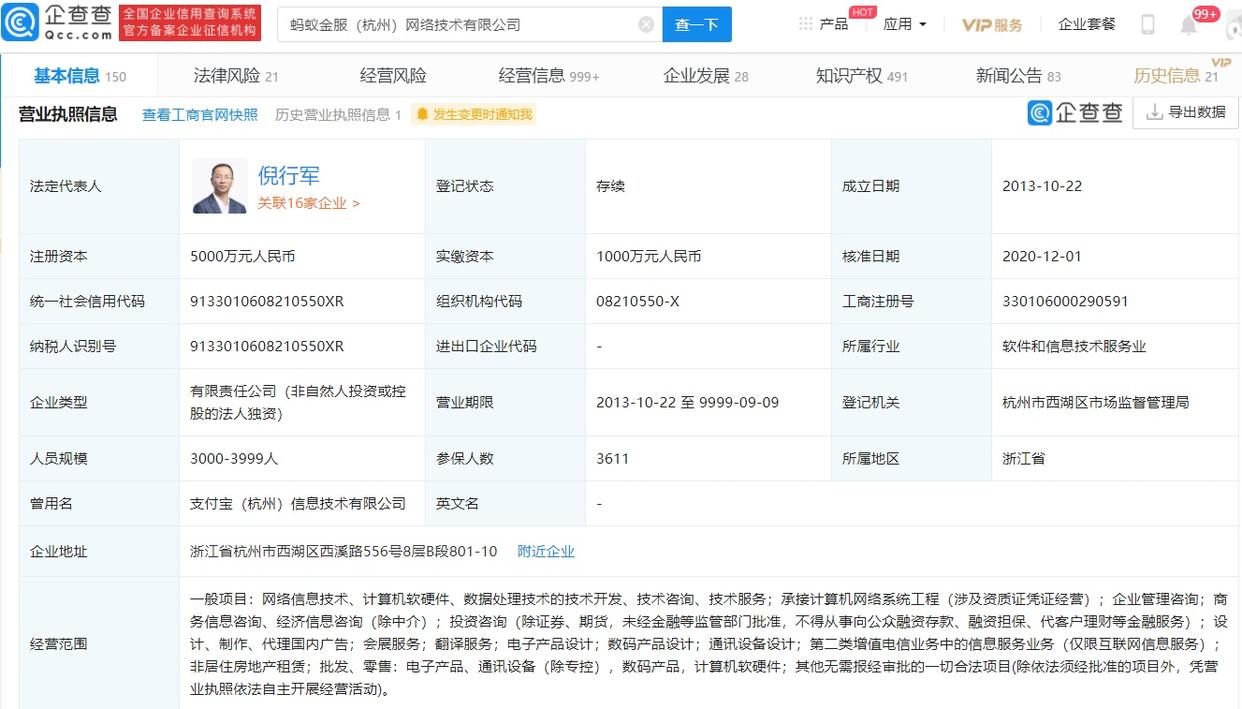 蚂蚁金服关联企业新增非居住房地产租赁业务，意欲何为？