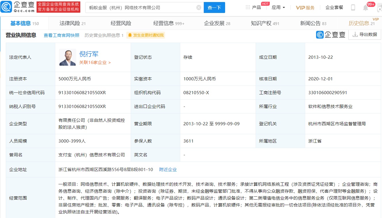 蚂蚁金服关联企业经营范围新增“非居住房地产租赁”业务解析